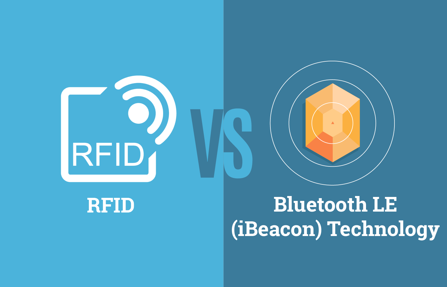 What to prefer RFID or Beacon?
