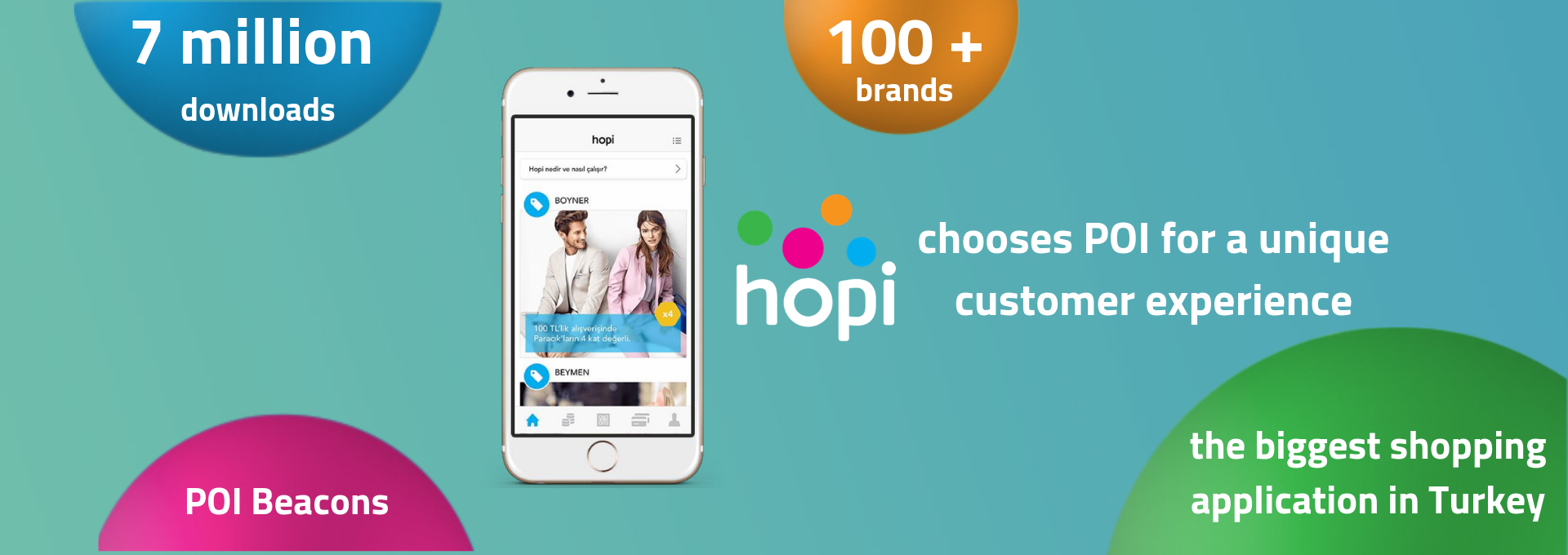 Hopi chooses PoiLabs for a unique customer experience